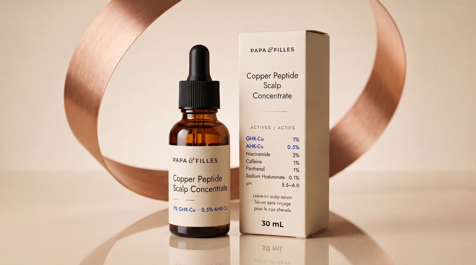 Papa & Filles Copper Peptide Scalp Concentrate bottle and carton